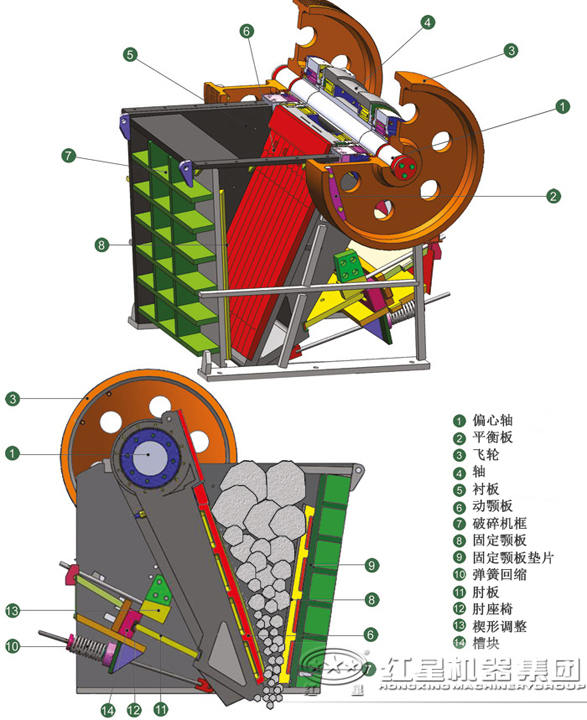 鄂式破碎机结构
