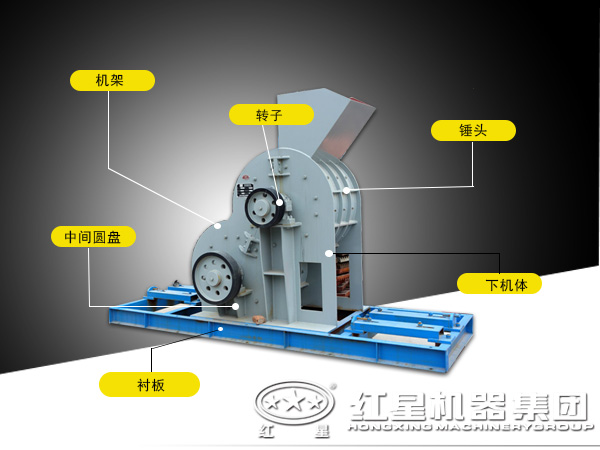 煤矸石破碎机构造