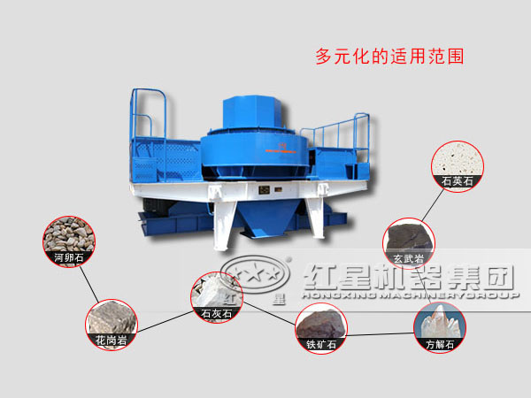 冲击式破碎机应用范围