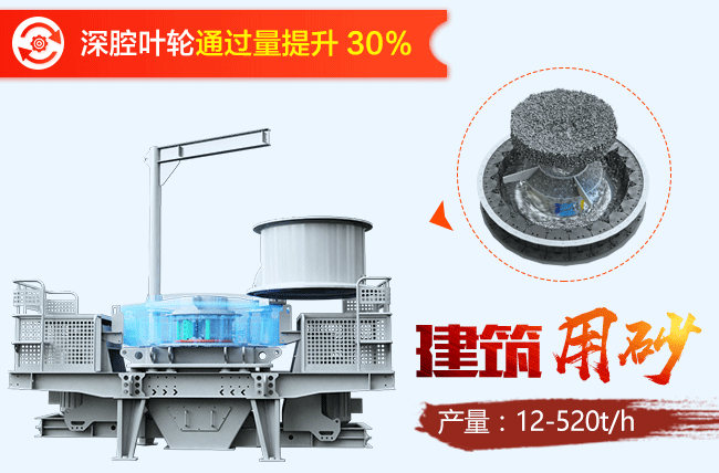 制砂机工作原理