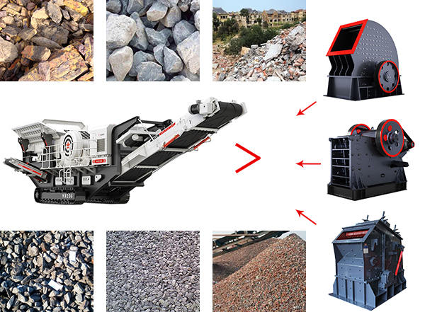 青石移动碎石机搭载破碎机类型展示 青石移动碎石机搭载破碎机类型展示