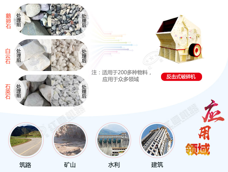 反击式破碎机处理物料种类多