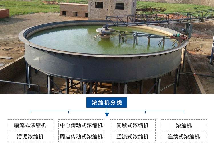 浓缩机分类 浓缩机分类